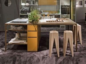 More kitchen island, Kitchen island for workplaces