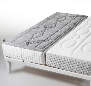 Graphene, Customizable mattress cover